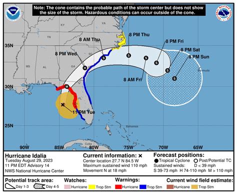 11 p.m. update: Hurricane Idalia expected to make landfall as Category 4